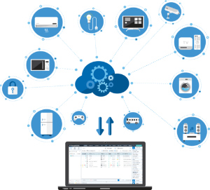 42Gears SureMDM - Things Enterprise - 1-Year Subscription